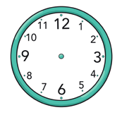 L angolo rappresentato dalla rotazione delle lancette è un ANGOLO RETTO che corrisponde a un quarto di giro della lancetta. L orologio di New York segna le ore.