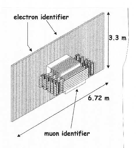 3.2 Descrizione dell apparato sperimentale 87 Figura