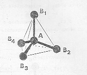 Problemi Svolti di isica dello Stato Solido. 5. Determiare i piai di simmetria ella cofigurazioe 4 tetraedrica regolare mostrata i figura, tipica del reticolo diamate. ig.
