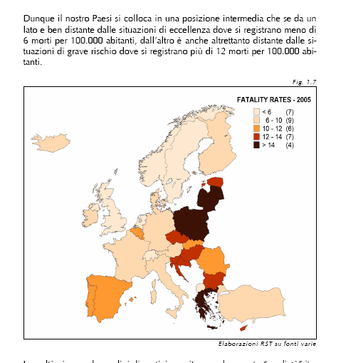 Italia 2005: 9,2 morti per 100.