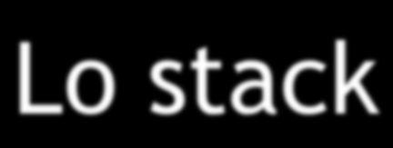 Lo stack! Nello stack, i record vengono allocati uno sopra l altro ; il primo record dello stack è relativo all ultima funzione attivata e non ancora terminata! Lo stack cresce dal basso verso l alto!