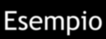 Esempio Main P1 P2 Chiama P1... etc. Act. Record P2(2) Act.