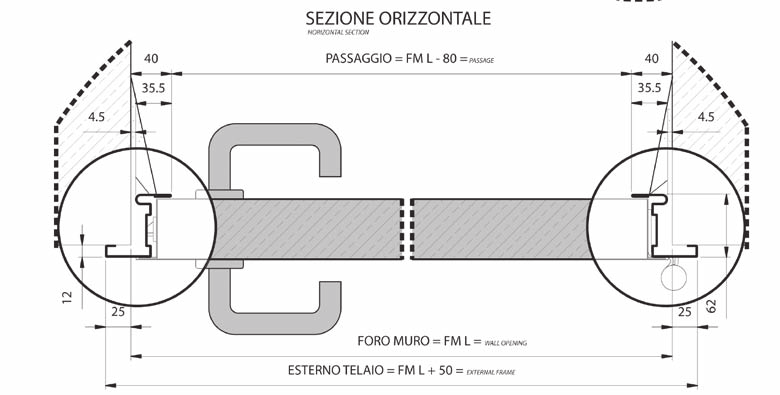 DESCRIZIONI/SEZIONI PORTE REI 60 E 120 SEZIONE VERTICALE FALSO TELAIO Falso telaio in profilato a Z di acciaio zincato spessore 2 mm dimensioni 28x52,5x20 mm con 4 zanche su cadaun lato