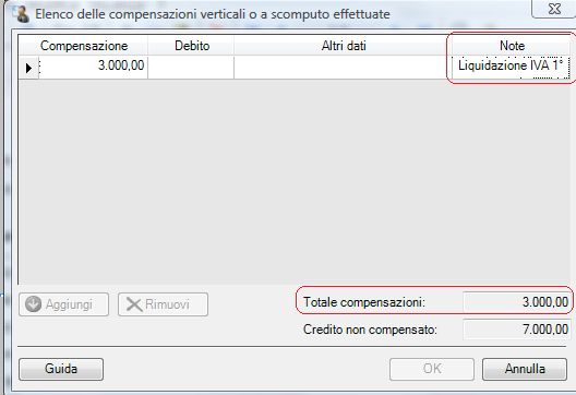 L importo utilizzato in compensazione viene evidenziato nel campo Importo utilizzato in
