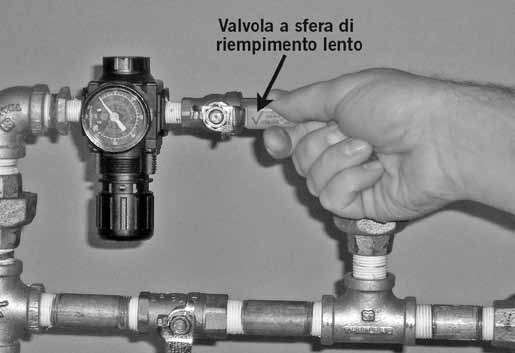 11. SISTEMI A RILASCIO PNEUMATICO (ATTUAZIONE A SECCO): Aprire la valvola a sfera di riempimento lento sull