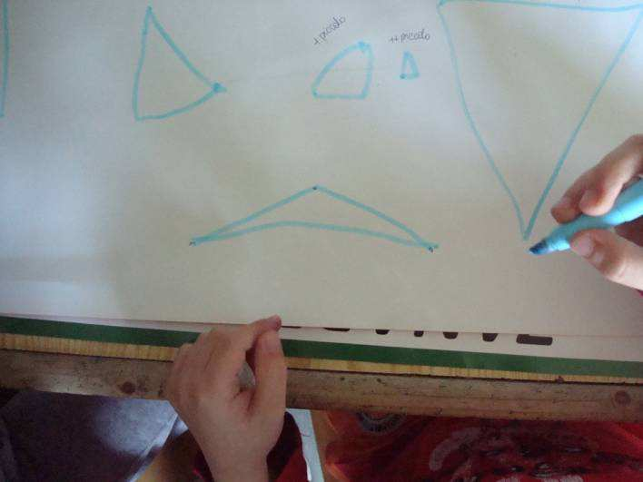 TRIANGOLI Disegna un triangolo