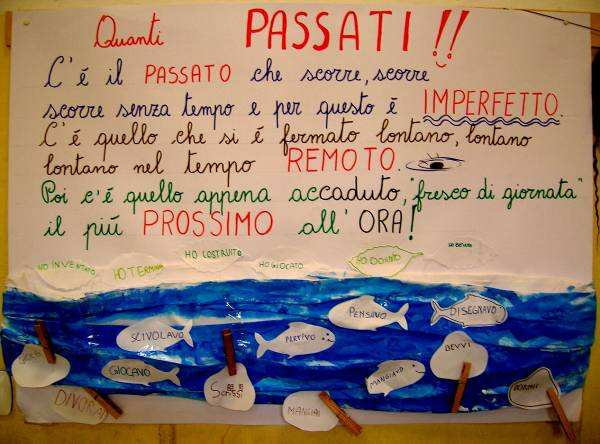 - realizzazione di un cartellone murale per la