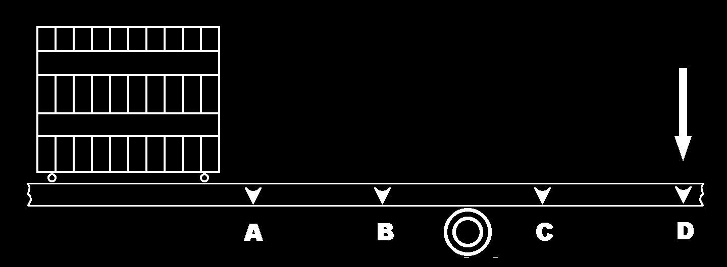 RSA0047 In quale punto dell asse deve essere sistemato il rullo perché la cassa sia sollevata alla massima altezza? a) Nel punto B. b) Nel punto D. c) Nel punto A. d) Nel punto C.