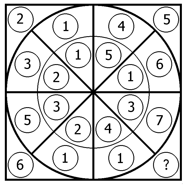 RSA0071 Quale numero deve logicamente integrare la struttura? a) 23. b) 25. c) 29. d) 26. b RSA0072 Quale numero deve logicamente integrare la struttura? a) 8. b) 9. c) 10. d) 12.