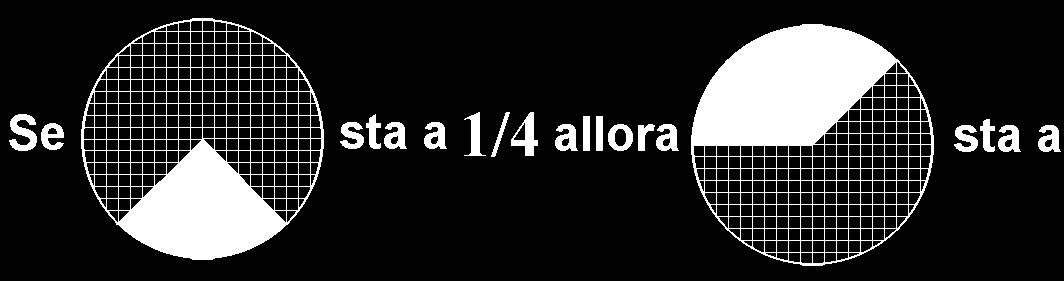 RSA0139 Quante volte il disegno I è contenuto nel disegno II? E quante nel disegno III? a) Il disegno I è contenuto 25 volte nel disegno II e 38 volte nel disegno III.