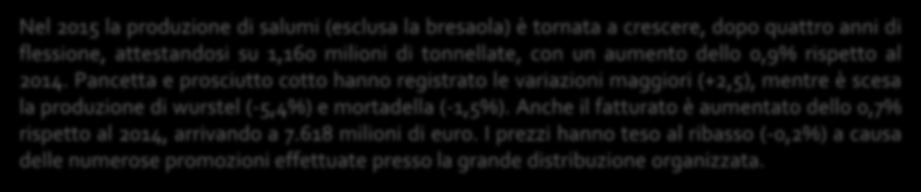 LA DINAMICA PRODUTTIVA E COMMERCIALE DEI SALUMI 1.250 1.200 1.150 1.196 1.181 (.000 ton) 1.164 1.150 1.160 7.750 7.700 7.700 7.729 (mln ) 7.685 1.100 1.050 1.000 7.650 7.600 7.568 7.618 950 7.