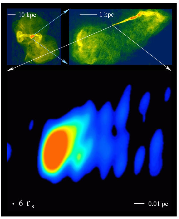 Ottico M87 - galassia centrale dell ammasso