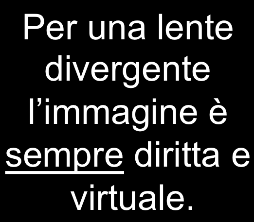 LENTI SOTTILI Costruzioe dell immagie er ua lete sottile