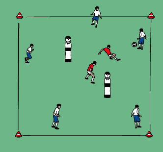 (pentagono). I giocatori all esterno si passano il pallone con degli angoli di gioco differenti.