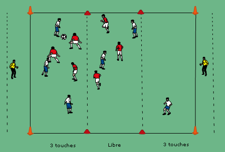 5 contro 2 con 3 zone. Nelle zone esterne, giochiamo un 2 contro 1. nella zona mediana, un 1 contro 1.