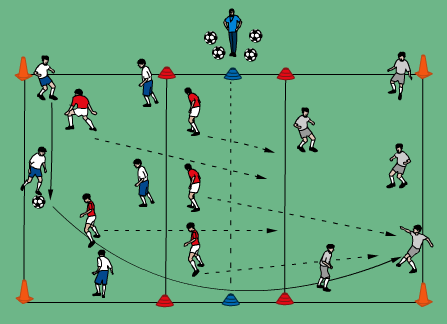 pivot. I giocatori esterni restano vicino alle linee e possono essere attaccati dalla difesa, così come i giocatori pivot. Andare dal più semplice al più complicato.