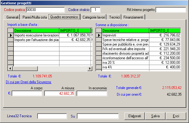 Sistema organizzativo.