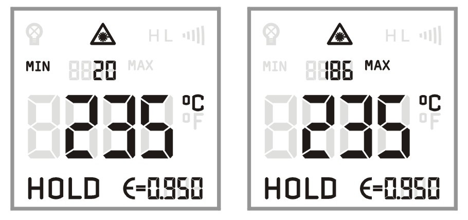 2.8. CONFIGURAZIONE DELLA FUNZIONE MAX / MIN Nella modalità HOLD, prema più volte il tasto fino a entrare nella modalità MIN / MAX.