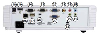 RS232 21. VGA Out 22. VGA 1 23. Composito 24. Microphone In 25. Audio Out 26. RJ45 27. USB Type A (Reader/Wireless) 28. USB Display 29. VGA 2 30. Audio In 31. Audio In 32.