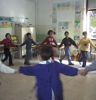 COINVOLGIMENTO DEL SISTEMA-SCUOLA Co-progettare con gli insegnanti Centrare il