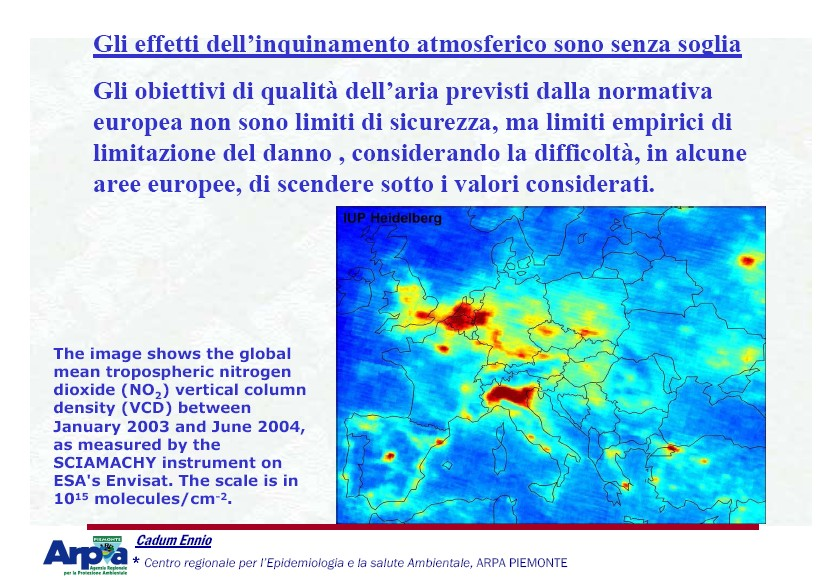 Significato dei