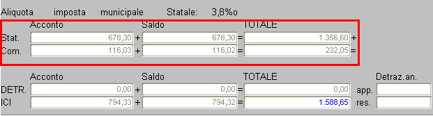 allo Stato. IMU tutta statale: 2.