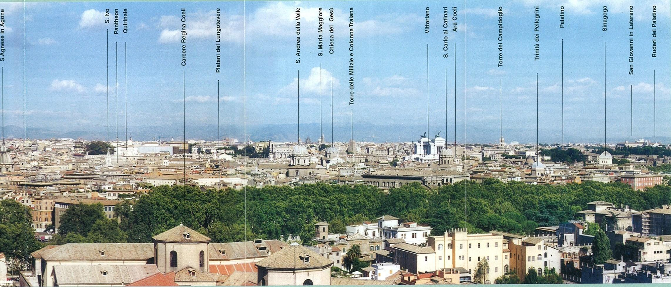 Roma vista dal piazzale del