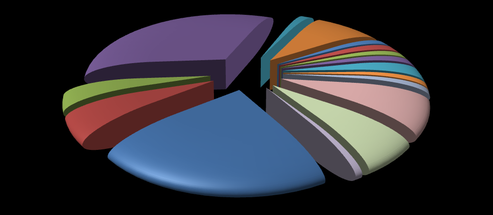 fig.1.