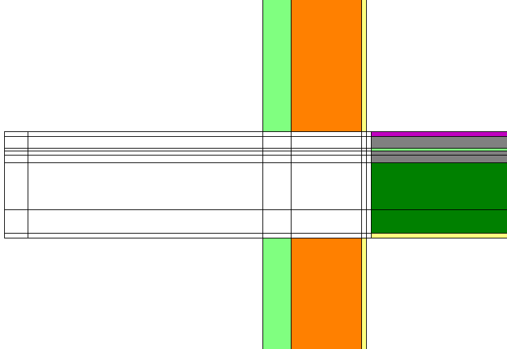 Ricostruzione della configurazione geometrica con IRIS.