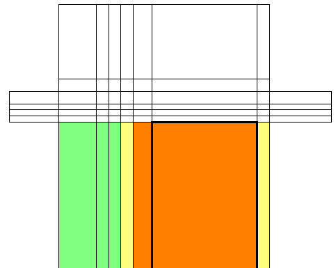 Per la creazione del nostro nodo sono necessari 10 piani di taglio verticali e 6 piani orizzontali come mostrato di seguito.