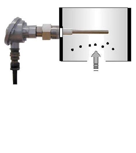 SONDA CONTROLLO EMISSIONI Tribo-Check con relè INDICE DOCUMENTAZIONE 1.1 Caratteristiche standard 2.1 Descrizione generale 3.1 Caratteristiche tecniche 4.