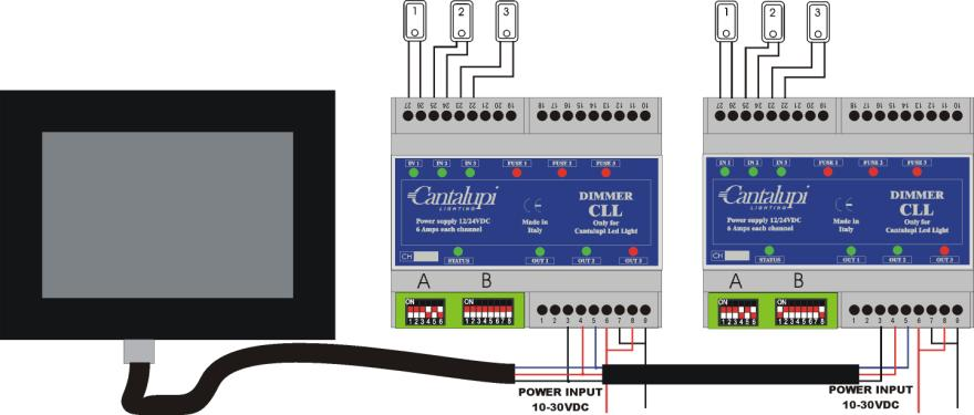 ATTENZIONE : controllare prima dell'installazione il protocollo del dimmer se MOD-BUS o DMX WARNING: before the installation control the dimmer protocol if MOD-BUS o DMX Seriale RS-485 MOD-BUS RTU