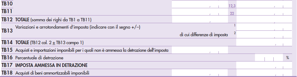 000 (IVA 22%) Ne consegue che il modello TR va così compilato: 210.000 00 46.200 00 210.000 00 46.200 00 890.000 00. 620.