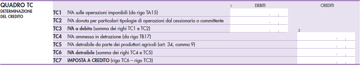 Redazione Fiscale Info Fisco 095/2014 Pag. 9 / 13 TB 12 TB 13 TB 14 TB 15 TB 16 TB 17 TB 18 (imponibile) e 44 (imposta). il totale degli importi evidenziati nei righi da TB1 a TB11.