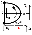 2 T d q1 = () F = T + R1 R2 = 2A () () M 1 t = Td + 2A q1 = d