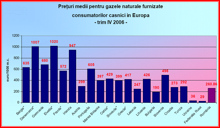 http://www.edilkamin.com/tecnologia_termostufe_ecoidro/risparmio_energetico.