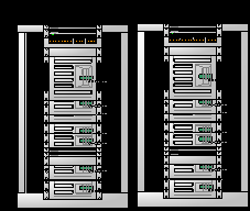 1) Rete di trasmissione dati (GSM/GPRS) 2)