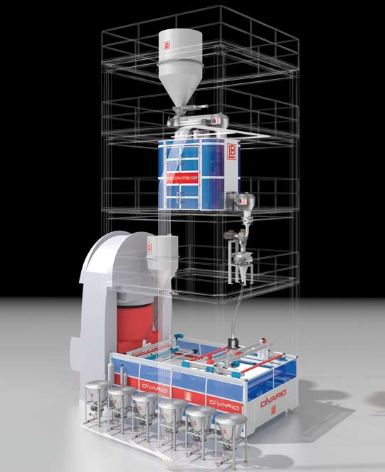 DRY COLOURING AND PRESS FEEDING SYSTEM FREESTILE è il rivoluzionario sistema di preparazione polveri che semplifica e riduce i layout produttivi in ceramica ed aumenta l efficienza, la flessibilità e