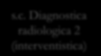 s. Terapia medico nucleare ed endocrinologia s.s. Radioterapia dei tumori della mammella s.s. Radiologia tradizionale s.s. Radiologia pediatrica s.s. Ecografia interventistica s.