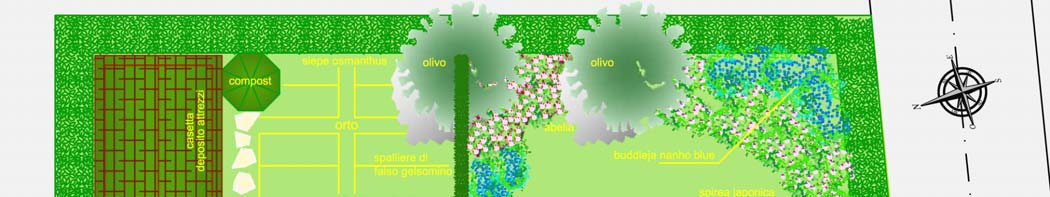 il giardino è la stanza più grande