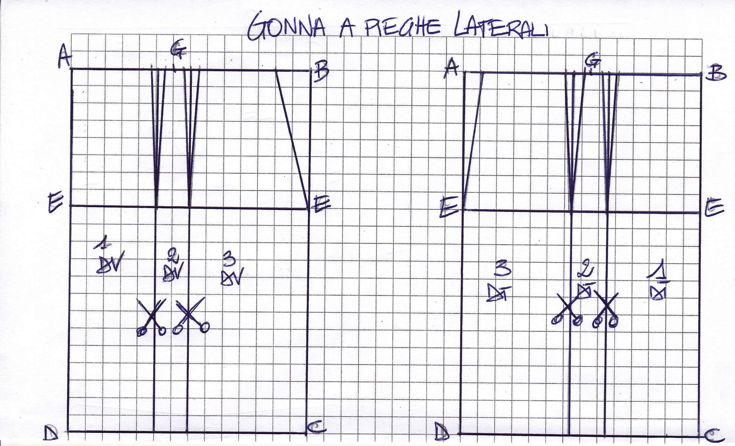 GONNA A PIEGHE LATERALI DISEGNARE COME LA GONNA BASE FINO AL PUNTO G. POSIZIONARE LE PIEGHE LASCIANDO IL PUNTO G CENTRALE.