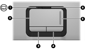 1 Utilizzo del TouchPad L'illustrazione e la tabella seguenti descrivono il TouchPad del computer. Componente Descrizione (1) Spia del TouchPad Blu: il TouchPad è abilitato.