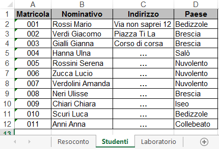 Gestionale 9 Il foglio "Laboratorio" contiene la registrazione delle presenze degli studenti.