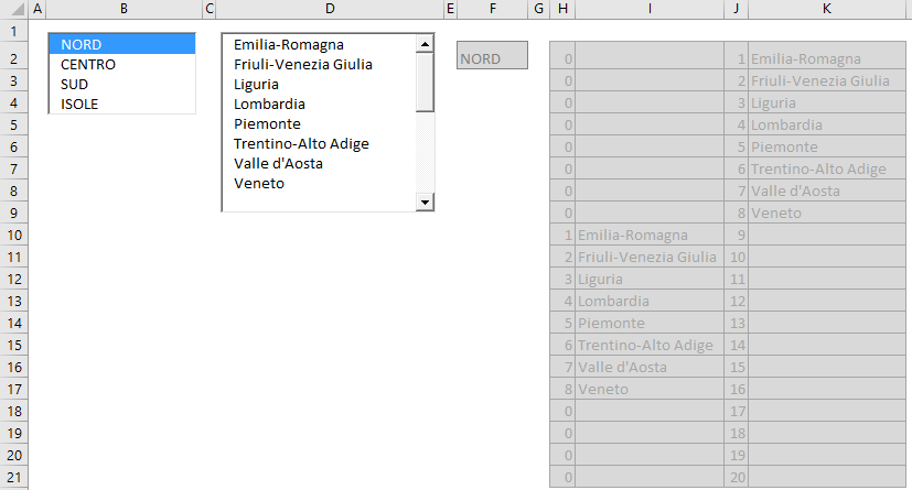 Gestionale 10 Si implementi un automatismo che consenta di filtrare, in base alla zona scelta sul primo listbox (quello più a sinistra), l'elenco delle regioni italiche che appartengono alla zona