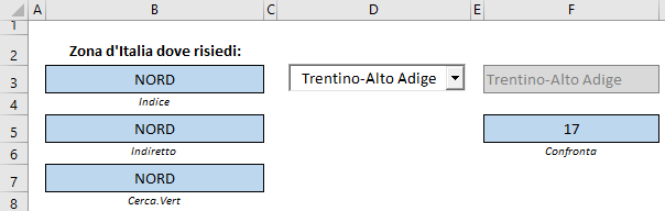 Gestionale 5 Si scriva nella cella B3 la formula che visualizza la zona italiana dove risiede l'utente che compila il modulo.