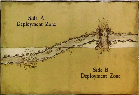 1) battaglia sul fiume stesso punteggio di eserciti contrapposti, si schiera in qualunque punto della metà campo oltre il fiume.