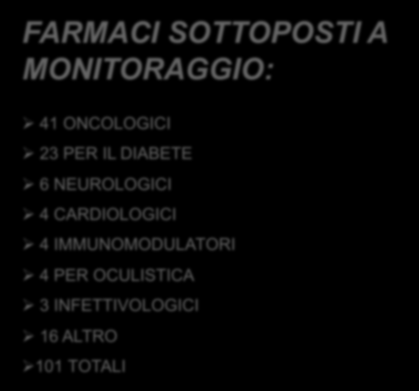 FARMACI SOTTOPOSTI A MONITORAGGIO: Ø 41 ONCOLOGICI Ø 23 PER IL DIABETE Ø 6 NEUROLOGICI Ø 4