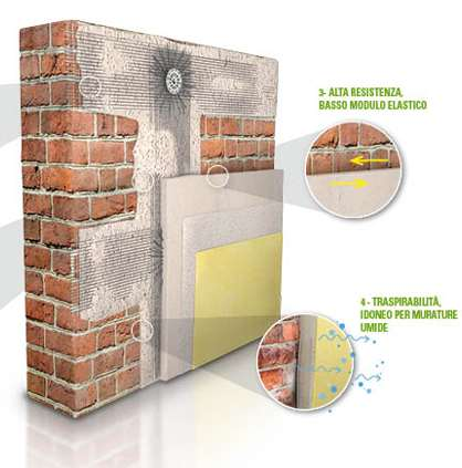 La resistenza meccanica: adeguamento sismico di edifici in muratura