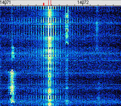 Occhio ai livelli Nel PSK-31 e in tutti i