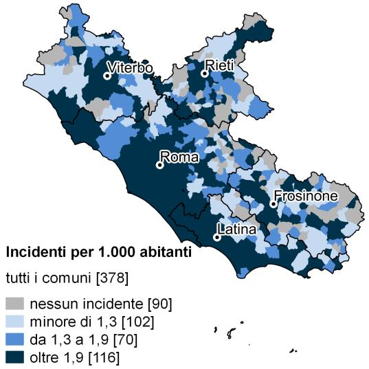 FIGURA 1. UTENTI VULNERABILI MORTI IN INCIDENTI STRADALI PER ETÀ E RUOLO, LAZIO E ITALIA.